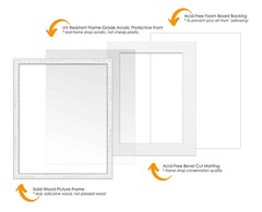 11×22 Frame White With White Picture Mat For 11×22 Photo – White 13×24 Frame To
