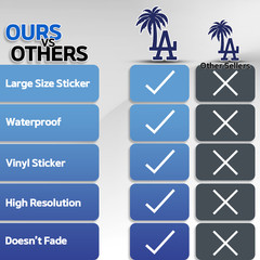 LA Dodgers Letters Sticker with Blue Palm 4.5″W x 6″H