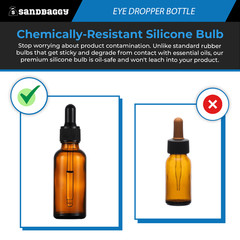 Sandbaggy 1oz Amber Glass Dropper Bottles – BPA Free, UV Protected