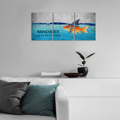 Mindset Is Everything Wall Art Office Decor Motivational Wall Art Canvas Prints