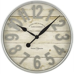 20in Farmhouse Analog Wall Clock White Galvanized Indoor Decor
