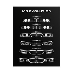 BMW M5 Evolution Poster – E28 E34 E39 E60 F10 G30 Wall Art Print