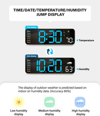 Digital Wall Clock, Digital Clock Large Display with Remote Control, Corded LED