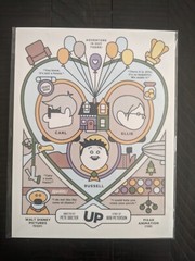 UP Pixar UP! 11 x 9 Original Art Print Poster by Prints and the Revolution – NEW