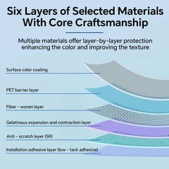 Cybertruck PreCut PPF Gloss Red PET Paint Protection Film Color Change Wrap