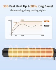 1 1/2 Inch Large Curling Wand for Long Hair, 1.5 Inch Dual Voltage Hair Curli…