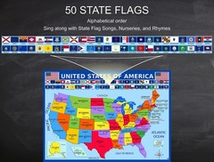 United States Map with State Flags Poster – Laminated 14×19.5 in. – glossy