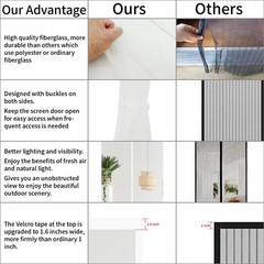 CHIYUNS White Screen Door Mesh Fit Size Up To 36 x 96 inch,