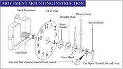 USA Takane Pendulum Clock Movements Kit and More, 3/4″ Shaft (Set of 3) – NEW