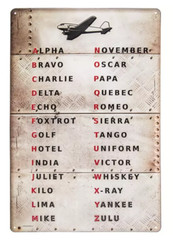 Metal Sign The Phonetic Alphabet Morse Code Art Wall Plane Military 12×18 in