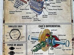 Basic Auto Mechanical Knowledge 8″ x 12″ Metal Sign Whiskey Garage Bar Decor