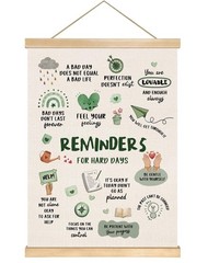 Reminders for Hard Days Inspirational Wall Art, 14×18.5 Inch Linen Canvas Wal…