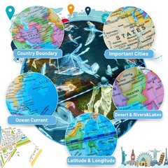 9in Illuminated Globe Map W/ 88 Constellation & Built-in LED Night Light Metal U