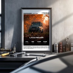 Land Rover Defender 110 Poster Classic Off-Road 4×4 Adventure Car Print