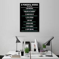 8 Powerful Words Motivational Framed Canvas Wall Art, Black Teal Inspirationa…