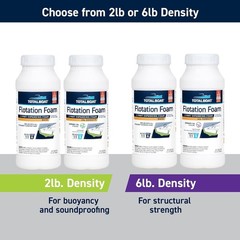 Two-Part 6 lb High-Density Polyurethane Foam Kit – Ideal for Sculpting & Casting
