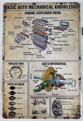 Basic Auto Mechanical Knowledge 8″ x 12″ Metal Sign Whiskey Garage Bar Decor