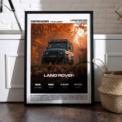 Land Rover Defender 110 Poster Classic Off-Road 4×4 Adventure Car Print