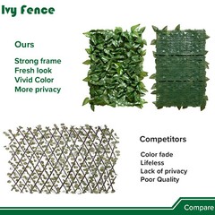 3’x8′ Artificial Faux Laurel Ivy Leaf Outdoor Privacy Hedge w/ Plastic Backing