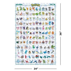 Pokemon – 3 Piece Gaming TV Show Poster Set (Regions – Johto, Hoenn & Sinnoh)