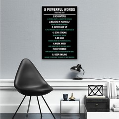 8 Powerful Words Motivational Framed Canvas Wall Art, Black Teal Inspirationa…