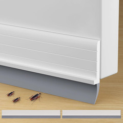 2 Pack Hard Door Draft Stopper for Bottom of Doors, 36″ under Door Sweep