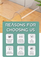 60X60 Inch Square Clear Plastic Table Cover Protector 1.5mm Thick PVC Tablecl…