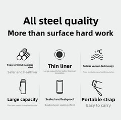 1L Vacuum Insulated Water Bottle – Stainless Steel Thermos for Water, Tea & Coff