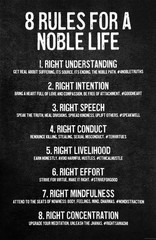Poster – Eightfold Path Wall Art Motivates Mindfulness & Inspires Meditation