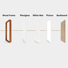 Natural Wood Photo Frames Inspired Tabletop Picture Frame with Mat, TEAK