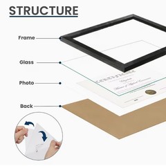 5Pcs Certificate Frames Document frames 8.5x11in for Wall Or Tabletop , Black
