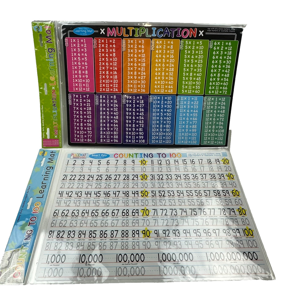 (2) Smart Poly Learning Mats Counting Numbers Multiplication 2 Sided Dry Erase