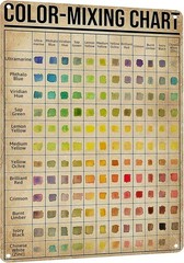 Vintage Color-Mixing Chart Metal Tin Sign – Classroom Watercolor Painting neces