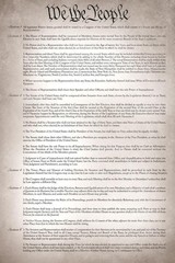 Constitution of The United States Remastered Version US History Poster 16×24