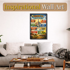 Growth Mindset Wall Art Motivational Poster Framed 11×17 Ready to Hang Gift