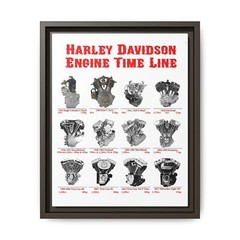 Harley Davidson Engine Timeline – Matte Canvas, Framed Wall Decor, Biker Gift,
