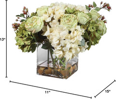 Stunning Cecily Hydrangea Bouquet – Perfect Floral Arrangement for Any Occasion