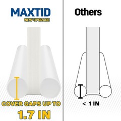 Large Door Draft Stopper 30 Inch for Small Size Bedroom Door Fits 0.5 to 1.7″…
