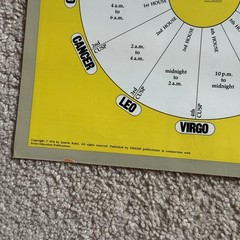 Vintage 70’s Smash Magazine zodiac astrology double sided poster 1974 21.25x22in