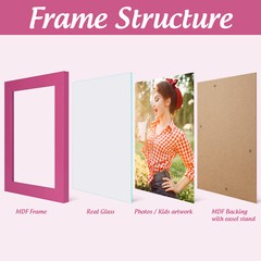 3 Pack Rainbow Colored Photo Picture Collage Frame High Definition Glass