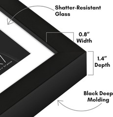 5×7 Picture Frame with Shatter-Resistant Glass – Use as 4×6 Frame with Mat