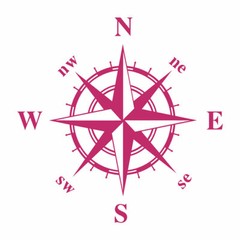 Compass Navigation Automotive Die Cut Decal Multi colors Oracal 651 brand & more