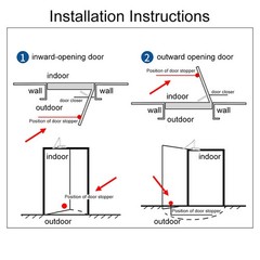 Heavy Duty Kickdown Door Stopper, One Touch Adjustable Kickdown Door Stop