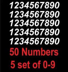 Mailbox Address locker Numbers Decal Vinyl Sticker Window Door Wall Sign Decals