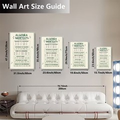 Algebra Shortcuts Educational Wall Art Canvas Math Reference Poster for Student