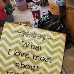 Metal Sign What I Love Most About My Home Is Who I Share It With