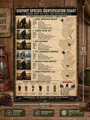Funny Bigfoot Species Identification Chart Metal Sign Sasquatch Field Guide 8×12