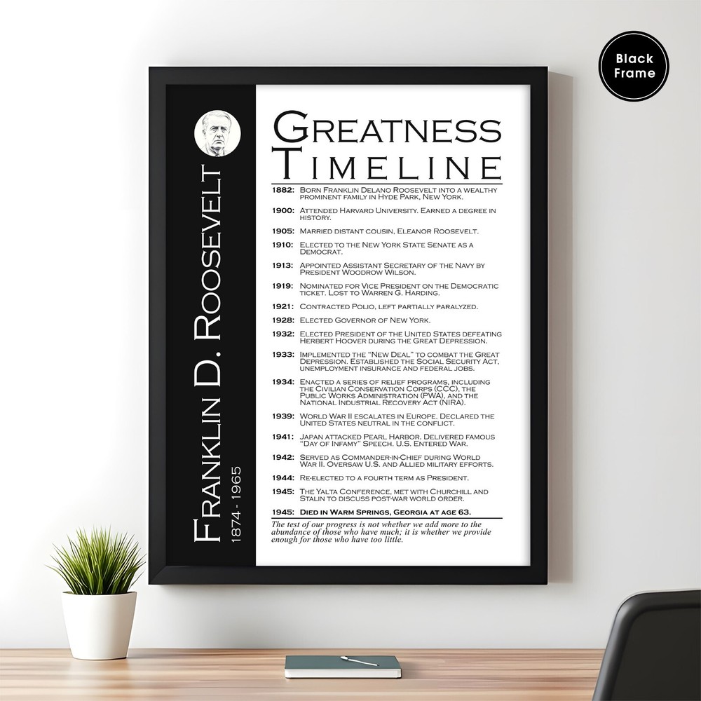 Franklin D. Roosevelt, Greatness Timeline, Motivational Wall Art, Motivational