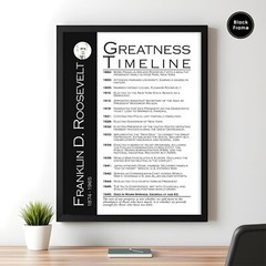 Franklin D. Roosevelt, Greatness Timeline, Motivational Wall Art, Motivational