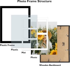 Beautiful Matte Black Collage Picture Frame – A Perfect Gift for Any Occasion